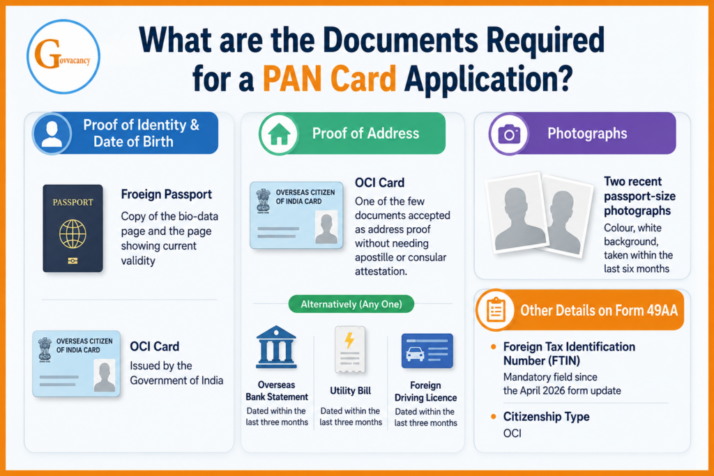 Documents Required for pan card oci